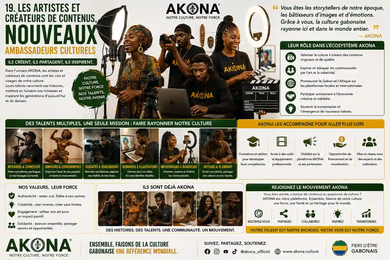 Formation infographie 12